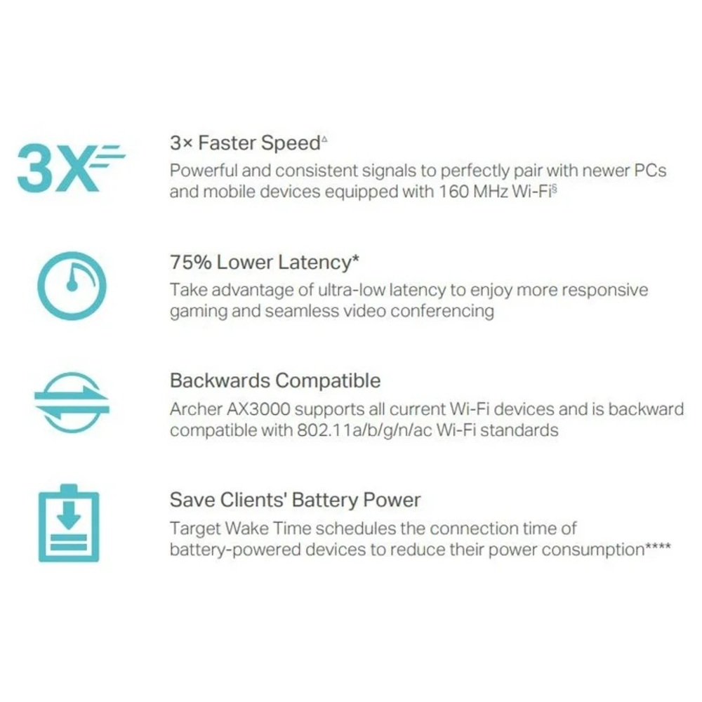 4 Stream Dual-Band WiFi 6 Wireless Router - Picture 10 of 11